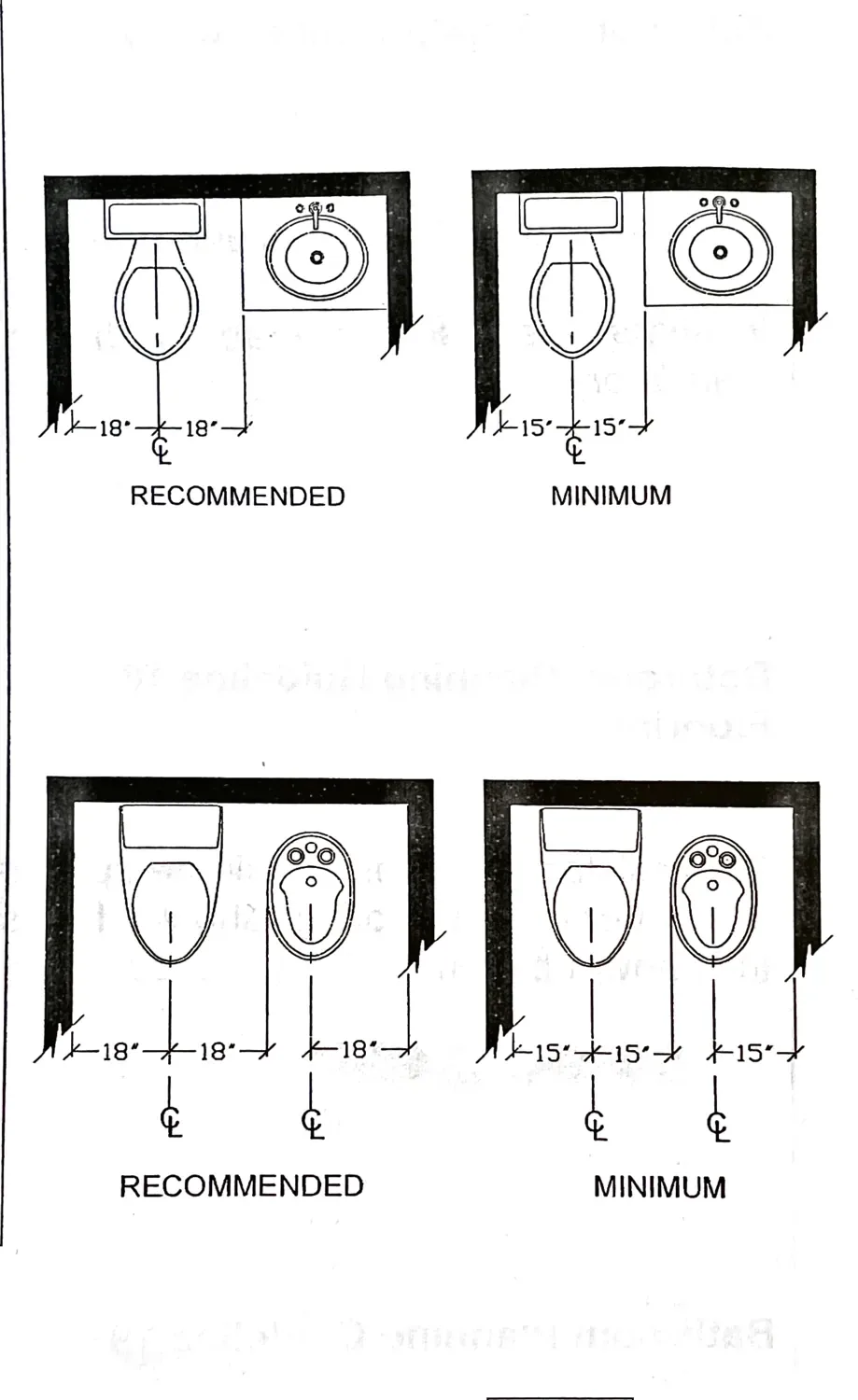 Diagram: 18 inches recommended from a toilet centreline to the next fixture, 15 inches minimum