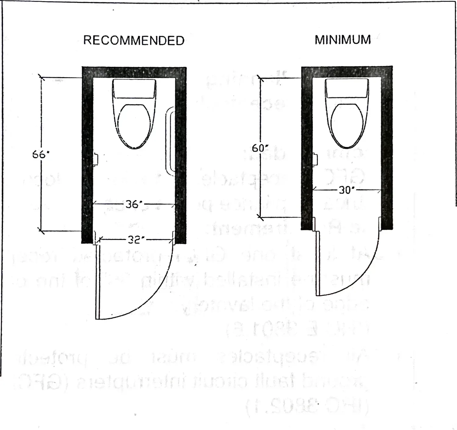 Plan diagram: a toilet compartment 66 by 36 inches recommended, 60 by 30 inches minimum