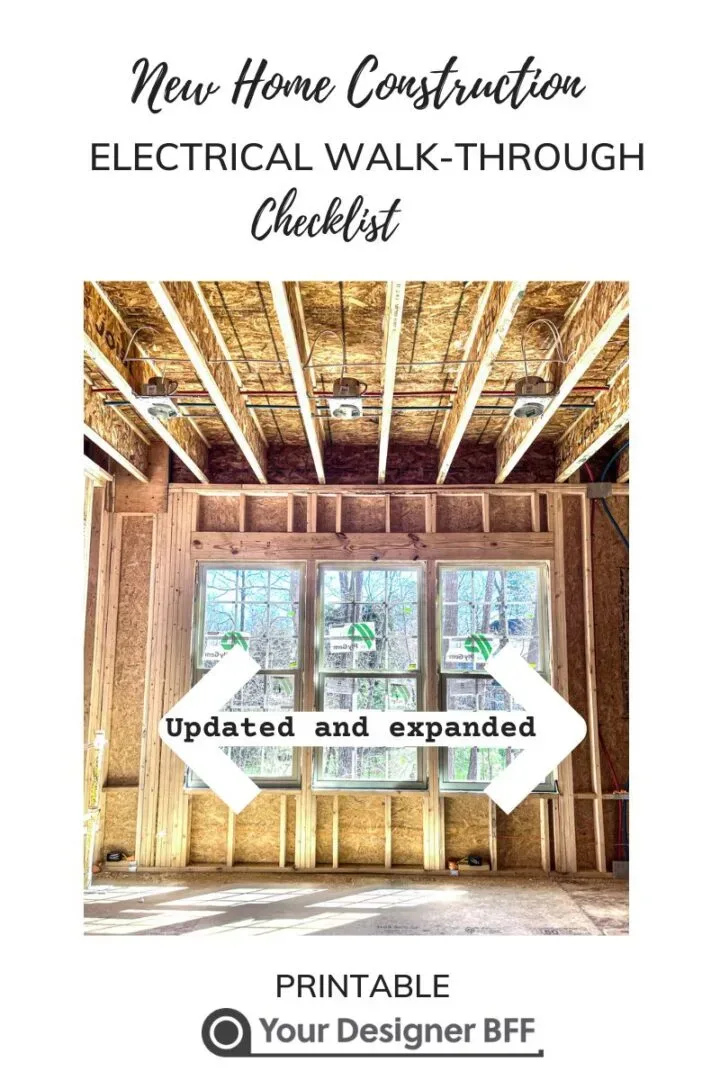 Pin graphic over a framed room with three windows: electrical walk-through checklist