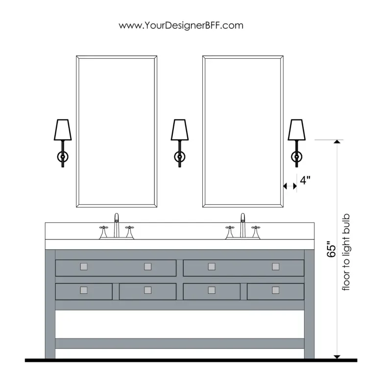 Bathroom vanity lighting measurements