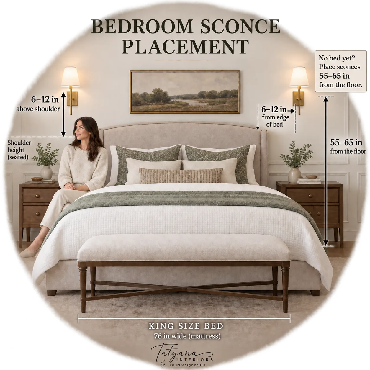 bedroom sconces placement