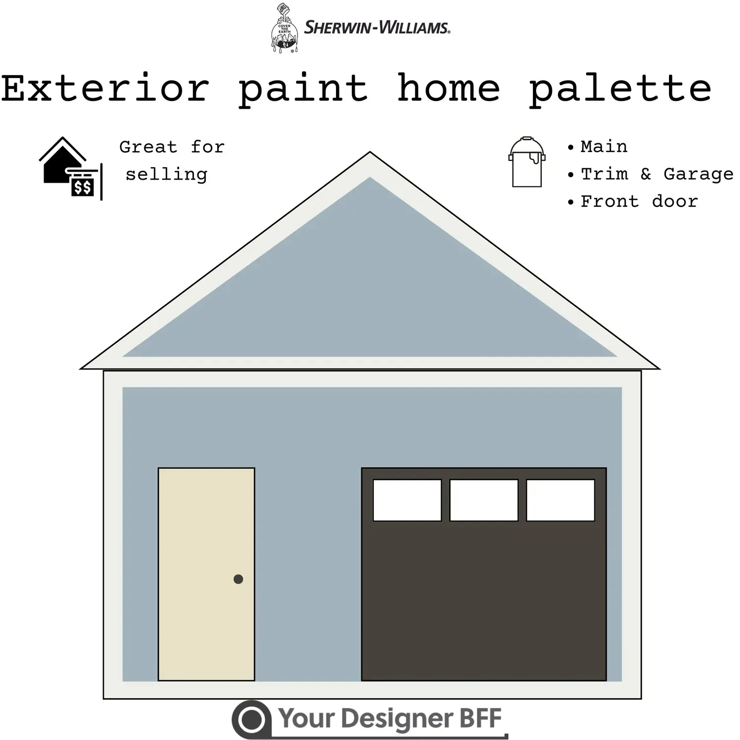 coastal exterior home palette, shewin wiliams