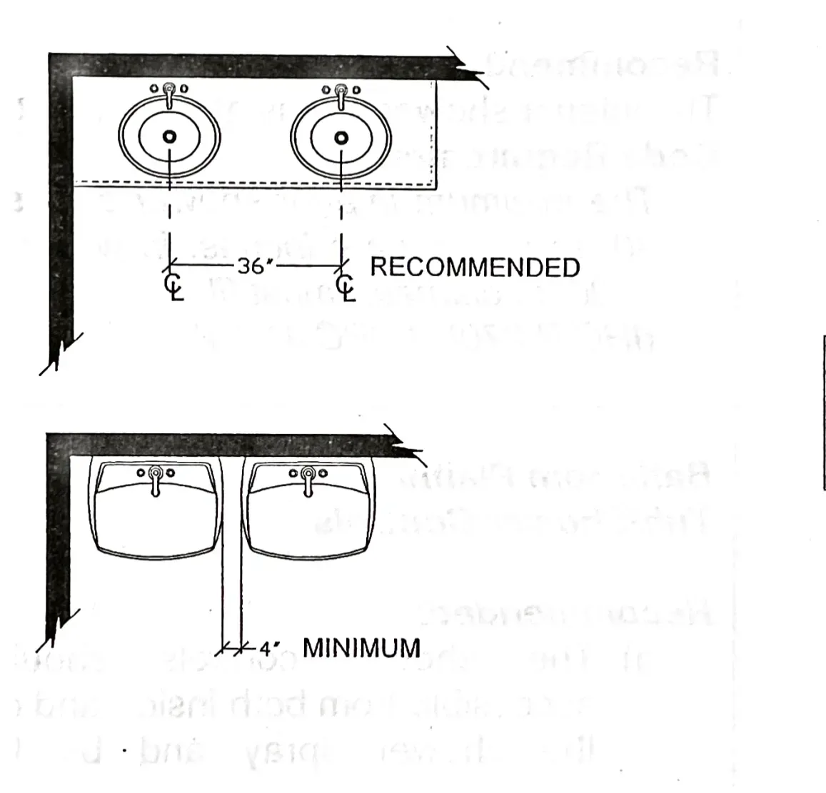 Diagram: 36 inches recommended between two basin centrelines, 4 inches minimum between basins