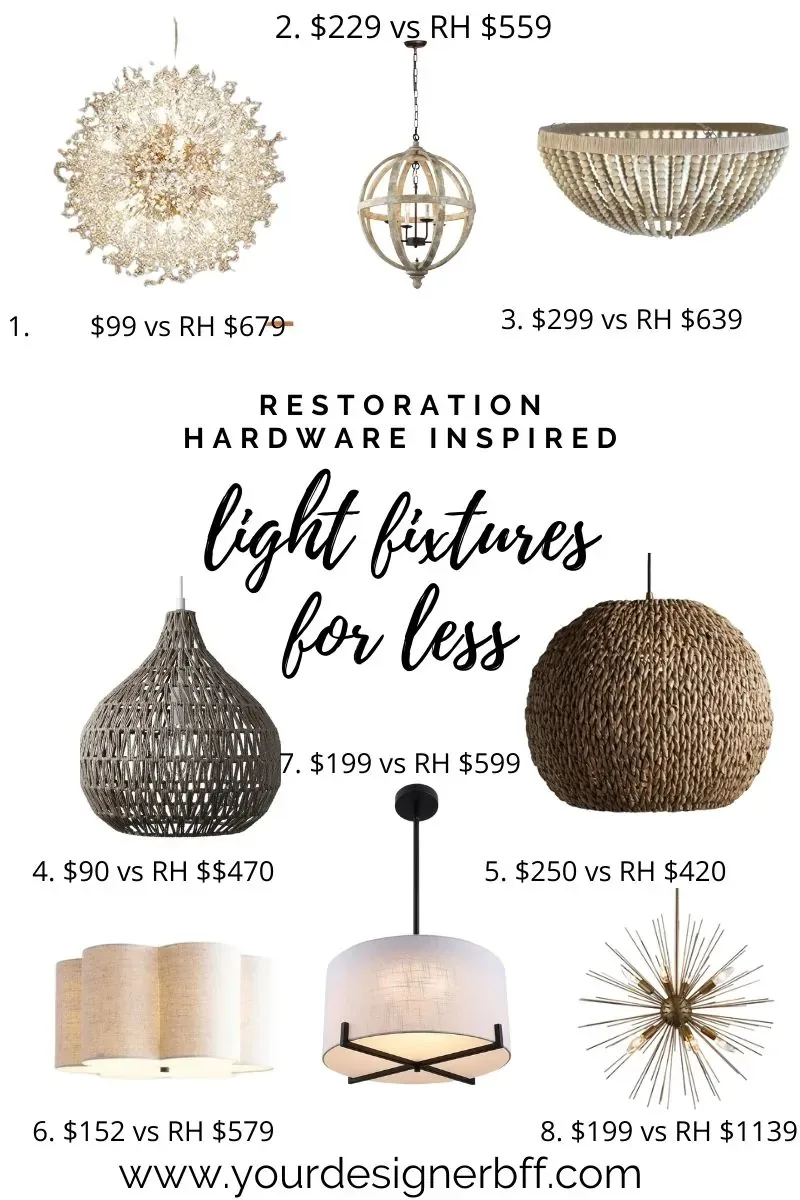 restoration hardware dupes