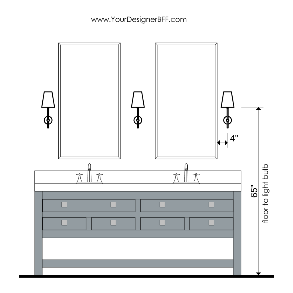 Complete Bathroom Lighting Guide for Design Success Your Designer BFF