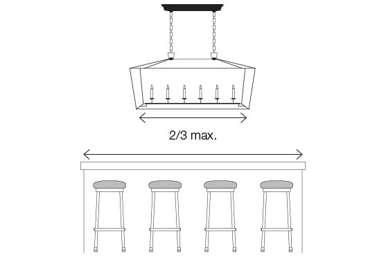 kitchen island lighting size 
